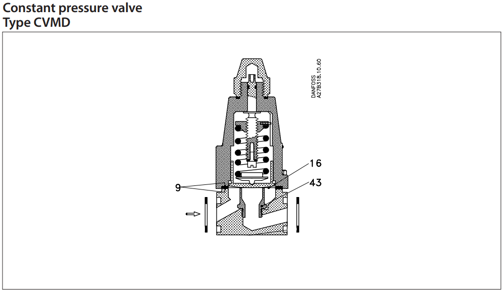 027B0106 KIT DE REPARO CVMD 