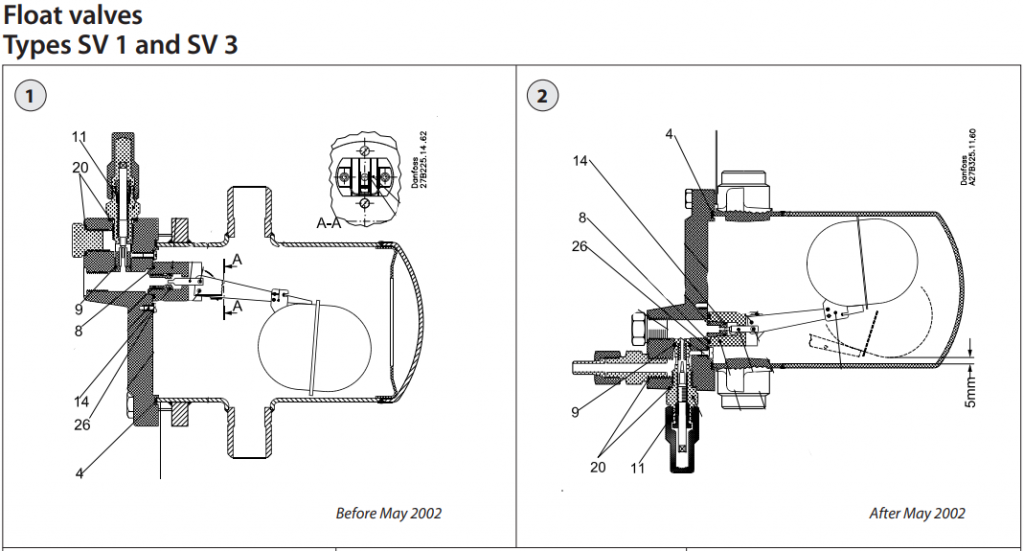 027B2045 KIT DE REPARO SV 1-3