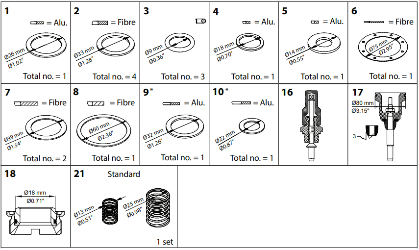 027F0631 KIT DE RENOVAÇÃO PMFL 80-2