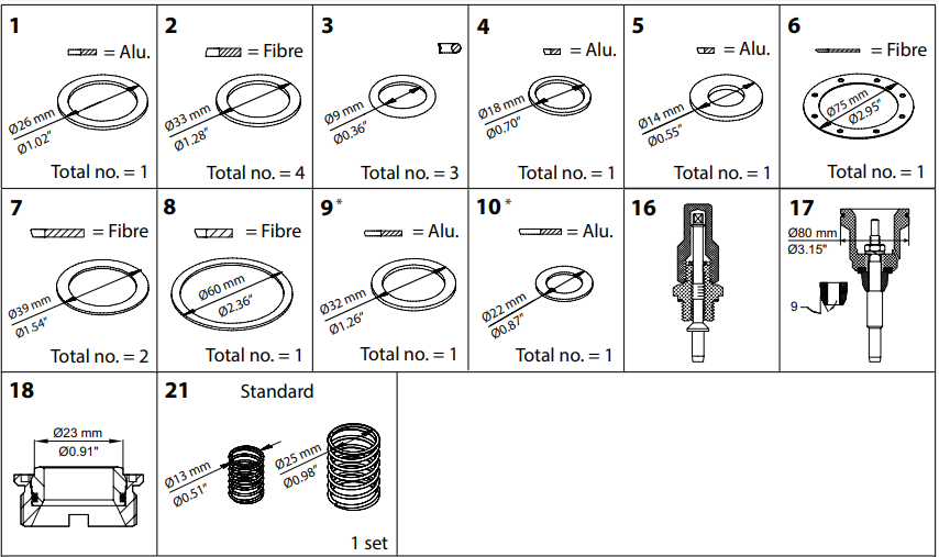 027F0634 KIT DE RENOVAÇÃO PMFL 80-5