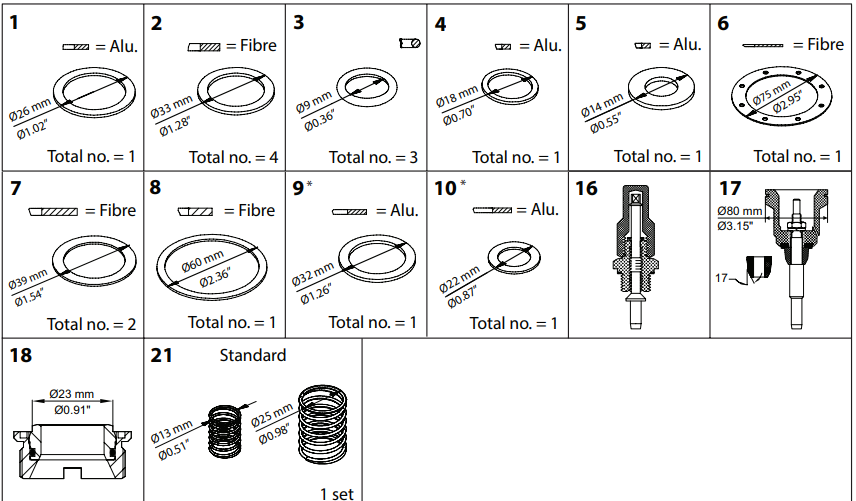 027F0635 KIT DE RENOVAÇÃO PMFL 80-6