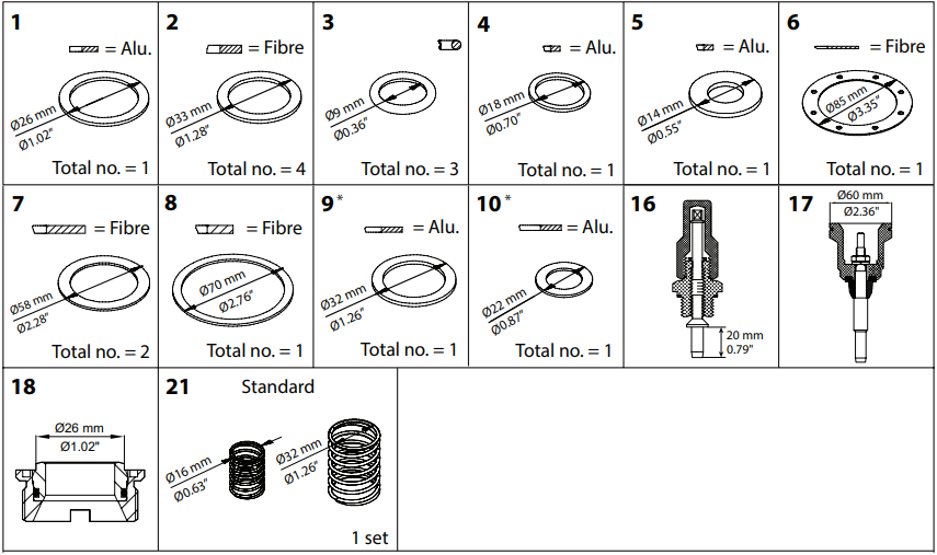 027F0637 KIT DE RENOVAÇÃO PMFL 125