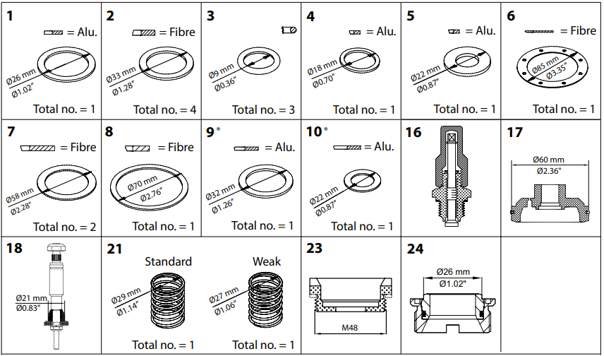 027F0704 KIT DE RENOVAÇÃO PMFH 125