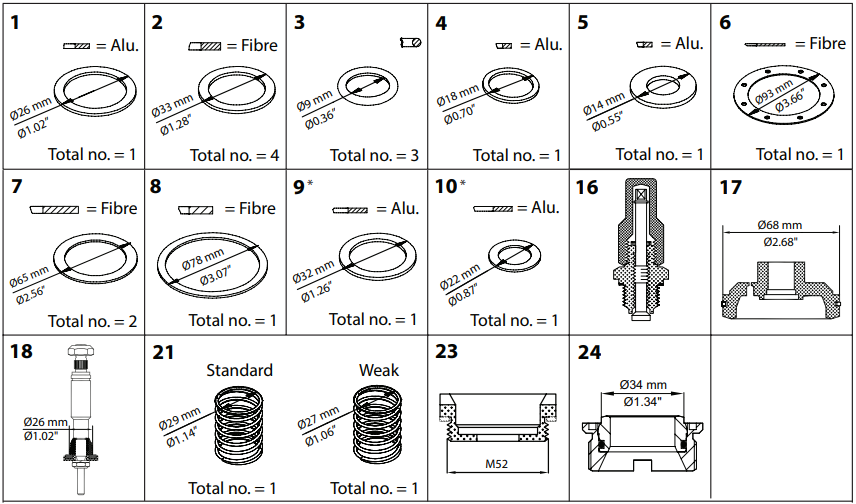 027F0705 KIT DE RENOVAÇÃO PMFH 200