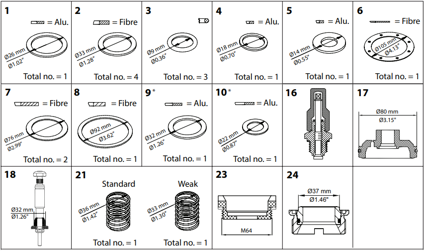 027F0709 KIT DE RENOVAÇÃO PMFH 300