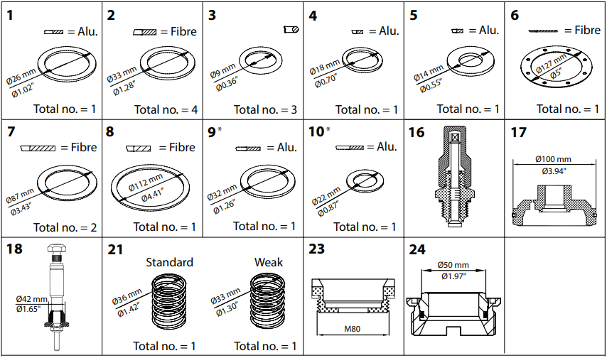 027F0710 KIT DE RENOVAÇÃO PMFH 500