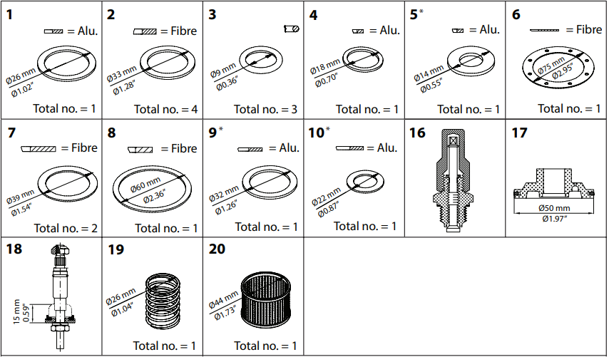 027F3370 KIT DE RENOVAÇÃO PM 20 - CONE PADRÃO