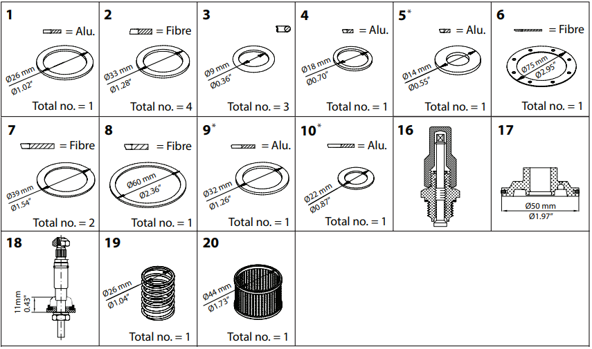 027F3371 KIT DE RENOVAÇÃO PM 25 - CONE PADRÃO