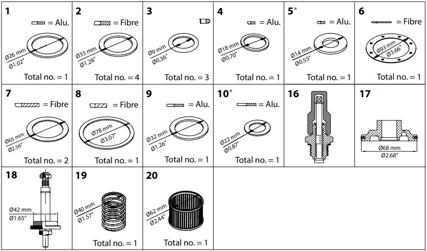 027F3374 KIT DE RENOVAÇÃO PM 40 - CONE PADRÃO