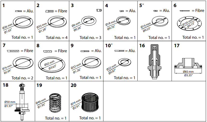 027F3375 KIT DE RENOVAÇÃO PM 50 - CONE PADRÃO