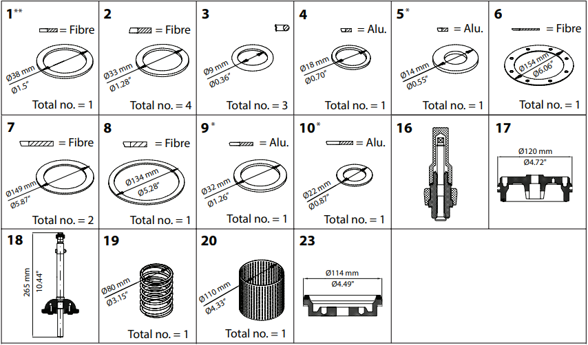 027F3377 KIT DE RENOVAÇÃO PM 80 - CONE PADRÃO