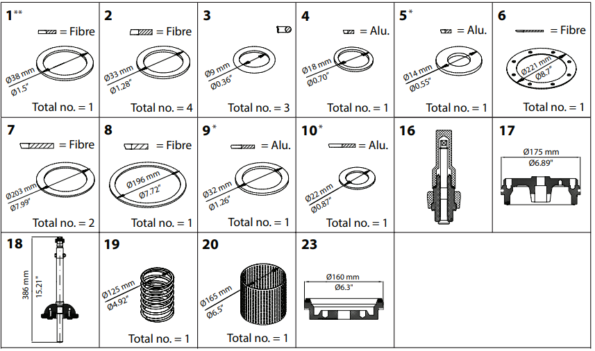 027F3379 KIT DE RENOVAÇÃO PM 125 - CONE PADRÃO 