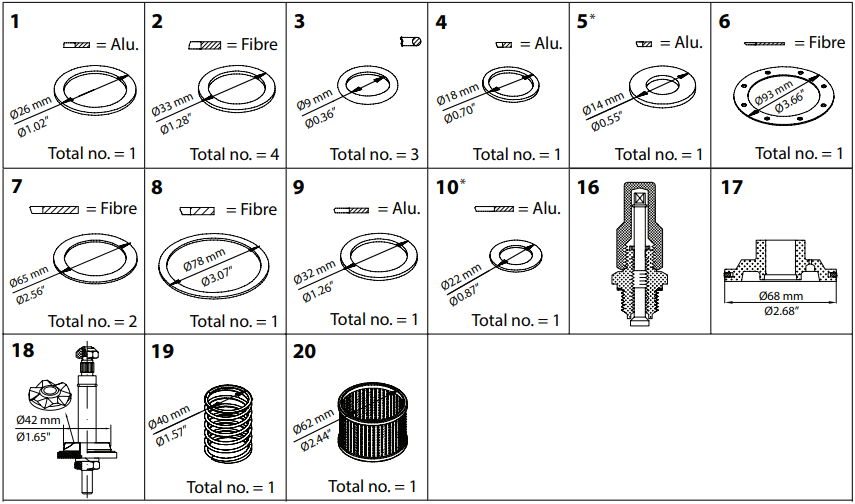 027F3384 KIT DE RENOVAÇÃO PM 40 V-CONE