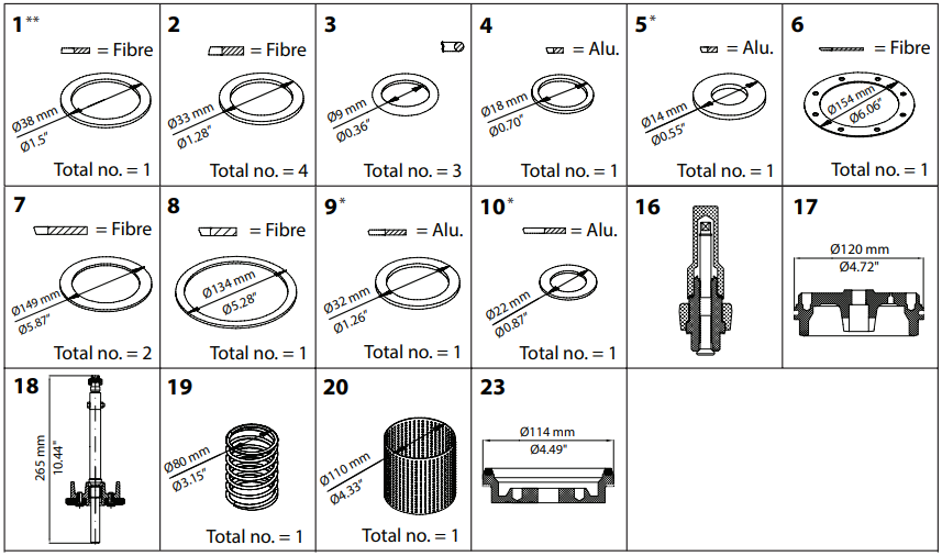 027F3387 KIT DE RENOVAÇÃO PM 80-V-CONE