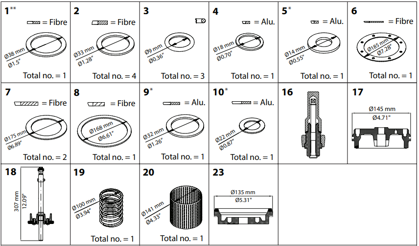 027F3388 KIT DE RENOVAÇÃO PM 100-V-CONE