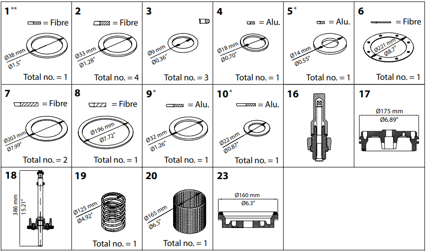 027F3389 KIT DE RENOVAÇÃO PM 125-V-CONE