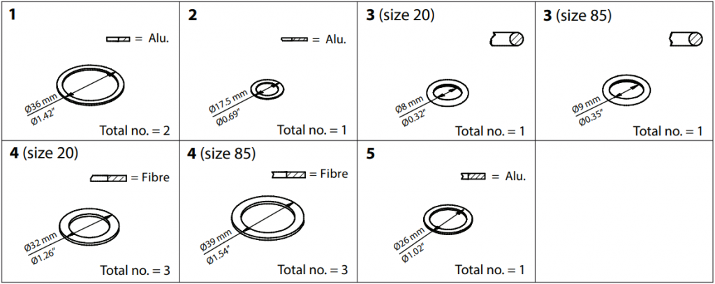 068G0064 KIT DE INSPEÇÃO TEA, TEAT, TEVA, TEAG 20-85