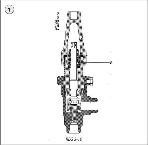 148B4056 PREME GAXETA DSV 15, ICFS/ICFR/ICFN 20, OFV 20-25, QDV 15