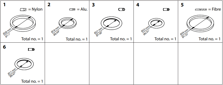 148B6051 KIT DE INSPEÇÃO SVA-S/L/ST/LT/HS, REG/SA/SB, SCA/X, FIA, CHV/X 15-20