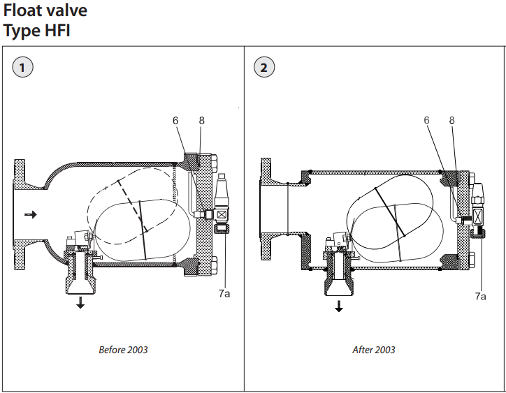 148G3584 KIT DE REPARO C/ FLUTUADOR HFI 070