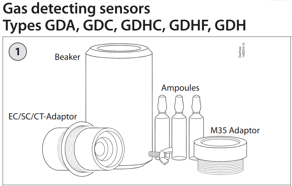 148H5230 KIT DE TESTE P/ GDA/GDC/GDHC/GDHF/GDH