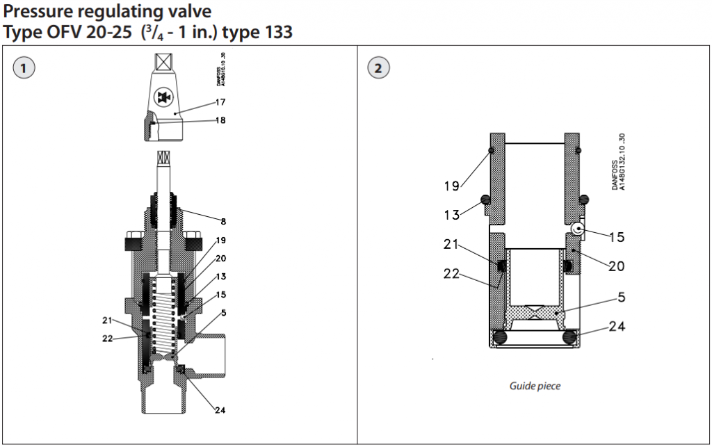 2433+107 KIT DE REPARO COMPLETO OFV 20