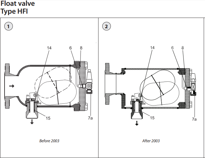 2453+094 KIT DE REPARO HFI 040-070